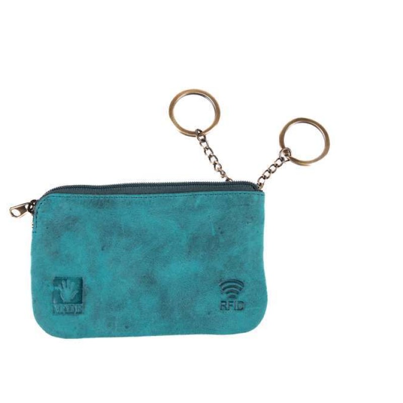 Δερμάτινο πορτοφόλι