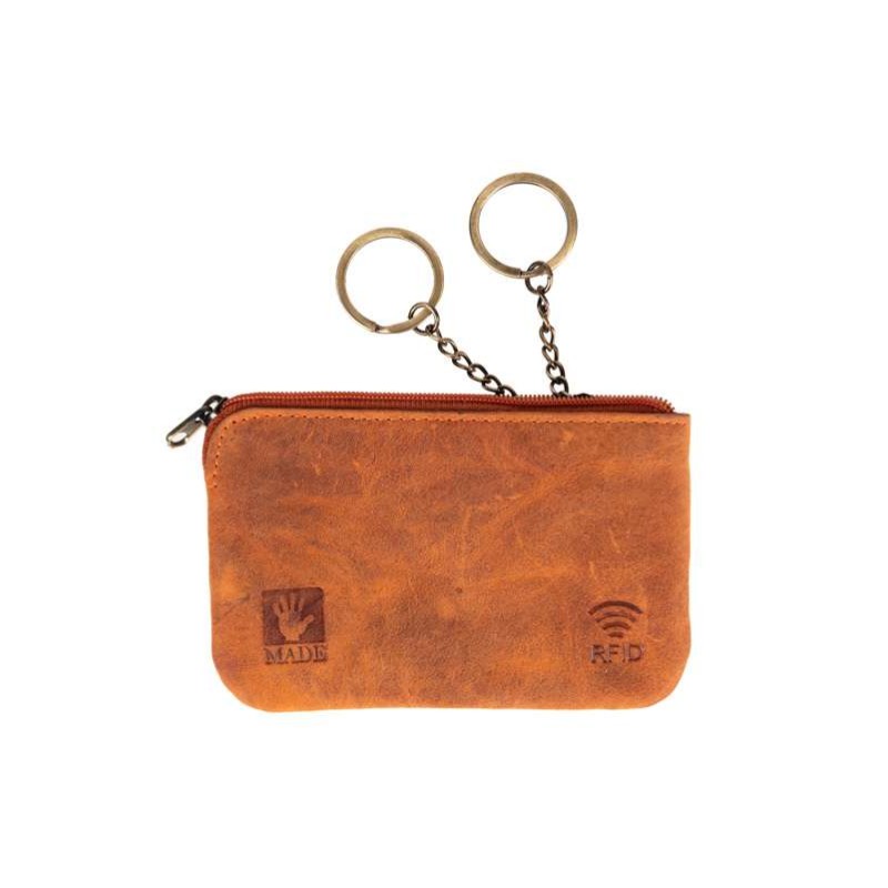 Δερμάτινο πορτοφόλι