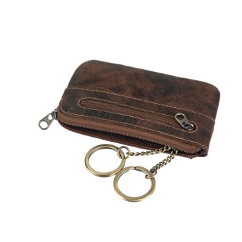 Δερμάτινο πορτοφόλι