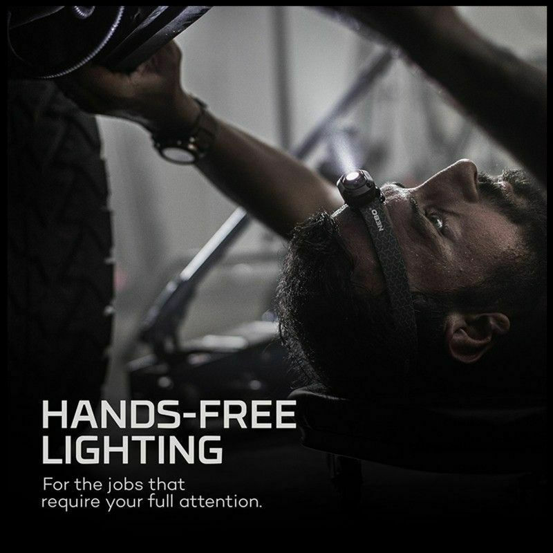 Φακός Κεφαλής Nebo Mycro Headlamp & Cap Light 400lm