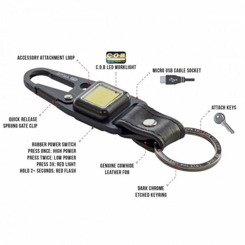 Σουγιάς Τσέπης